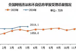 开云平台官网登录截图4